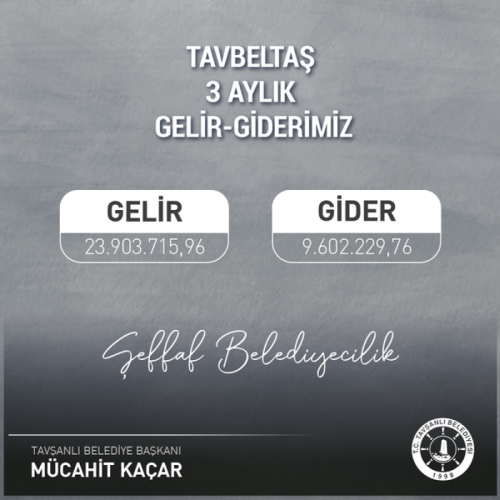 Belediyemiz Şirketi Tavbeltaş 3 aylık Gelir - Gider Tablosu. Her zaman şeffaf belediyecilik.